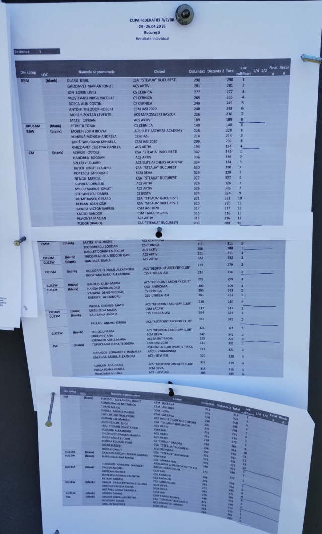 sesiunea 1 cernica tir cu arcul 25 04 2026